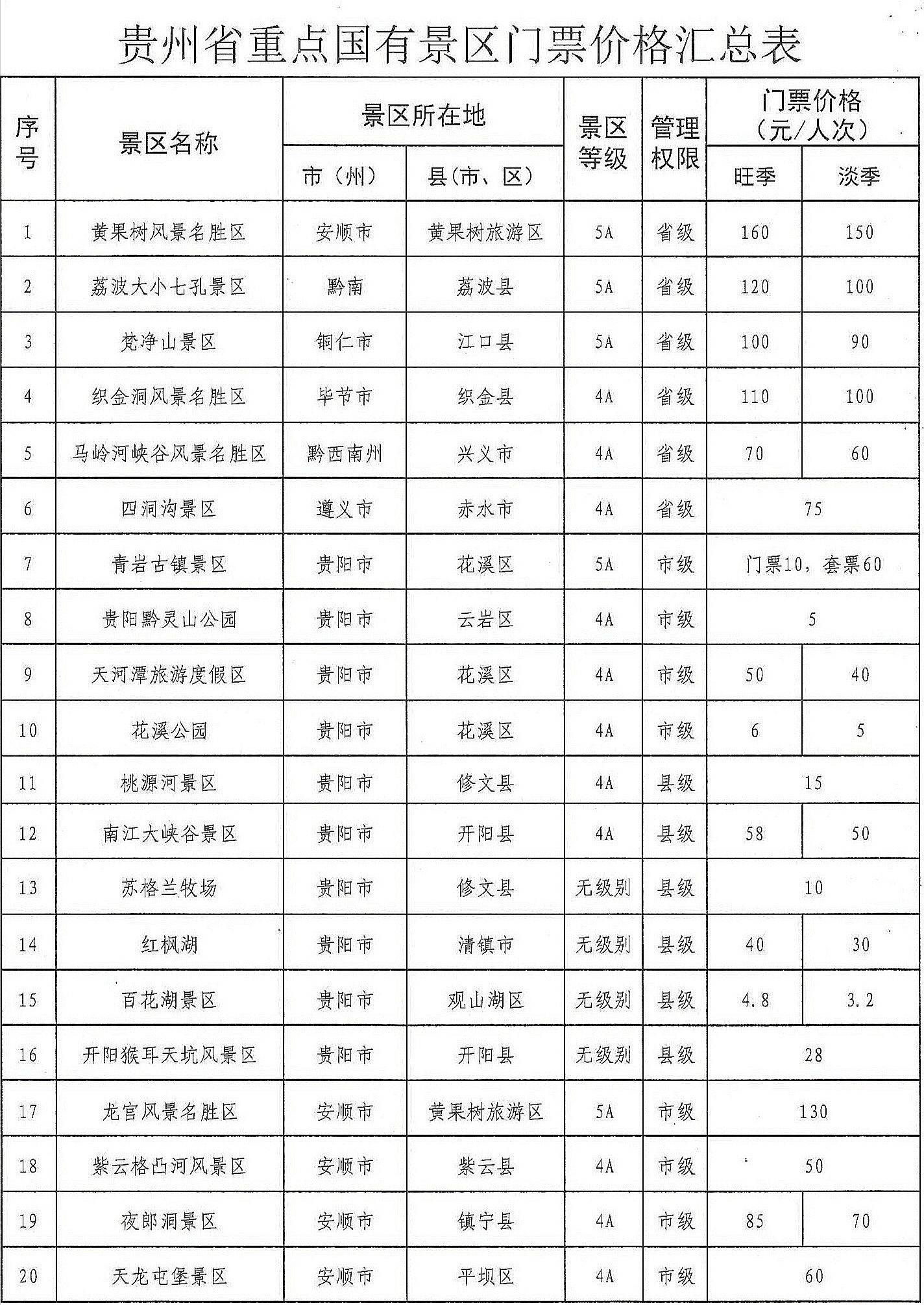 2025年1月7日 第2页