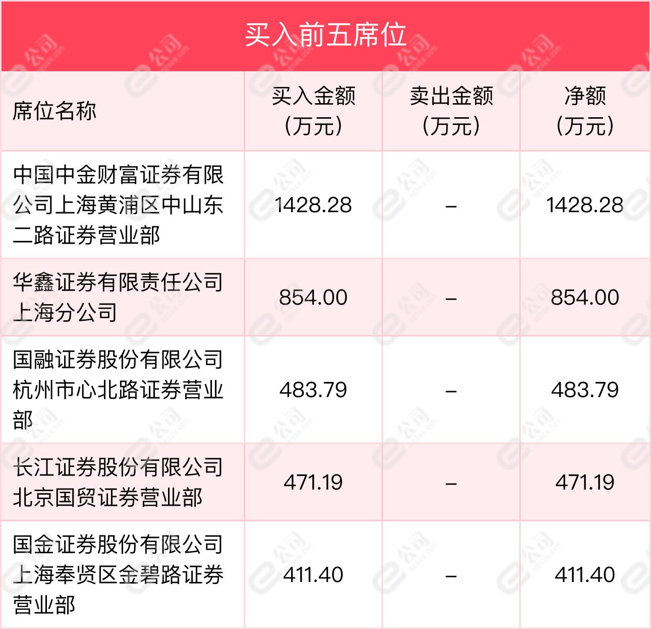 国新能源最新消息全面解析