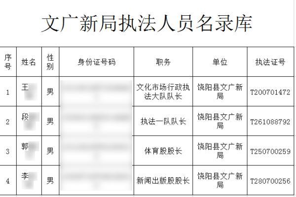 最新身份证号码大全与违法犯罪问题