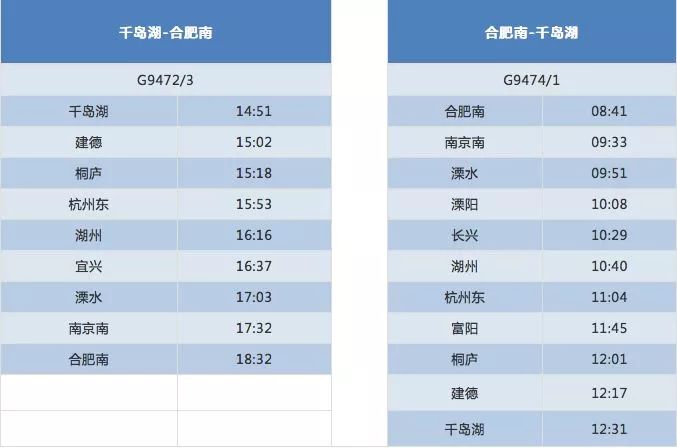 湖州高铁时刻表最新更新及影响分析