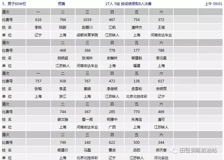 分组策略在2017最新版的演变与应用