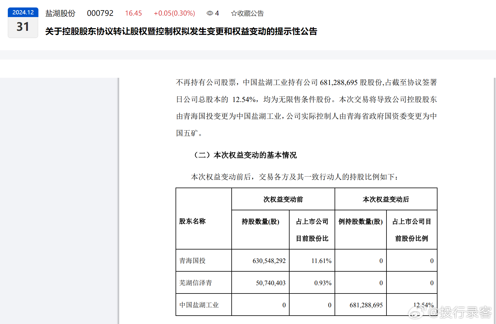 盐湖股份最新公告，揭示未来发展战略与重要业务动态