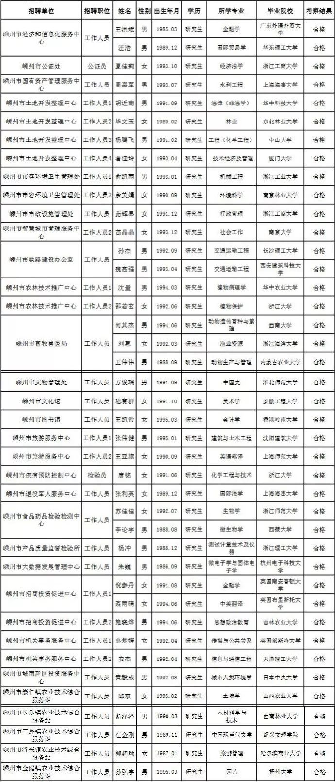 2025年1月12日 第2页