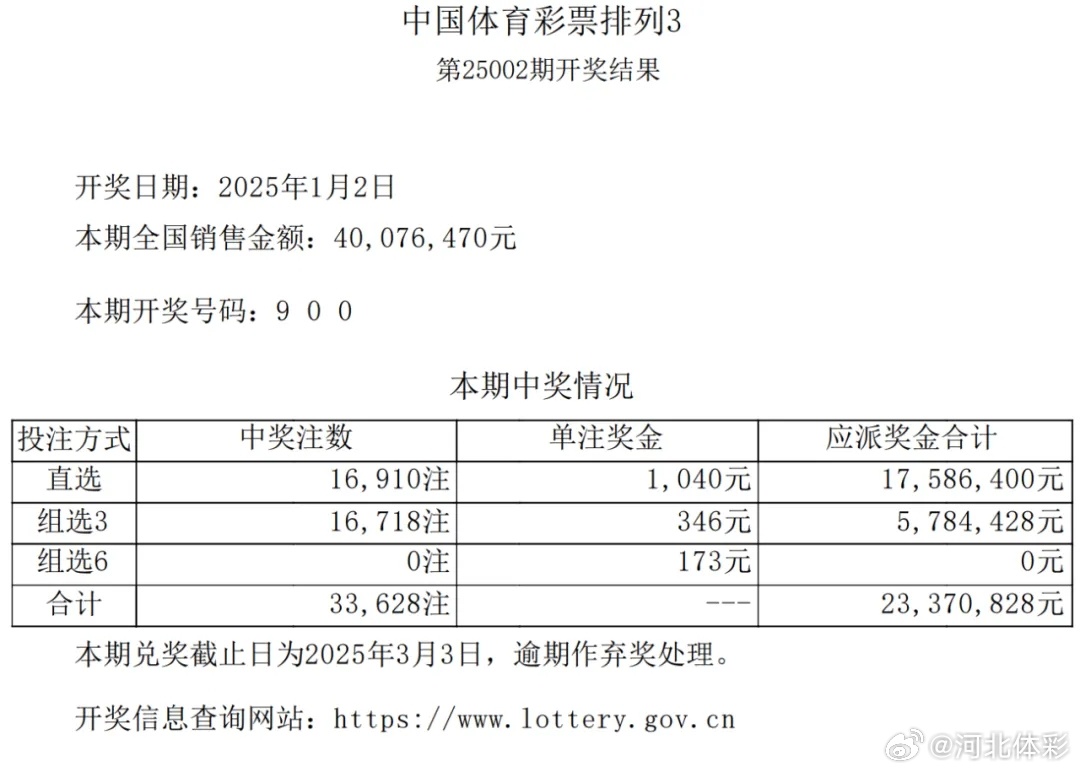 排五最新开奖，开奖背后的故事与人们的期待