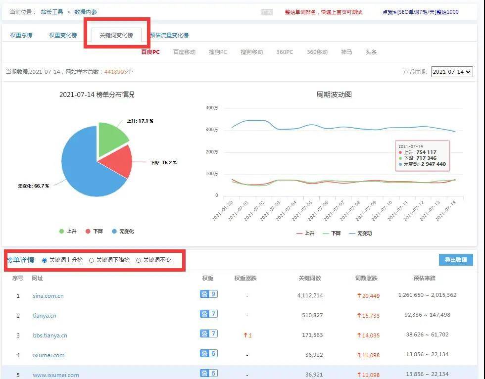 最新网址是多少，探索互联网的新领地