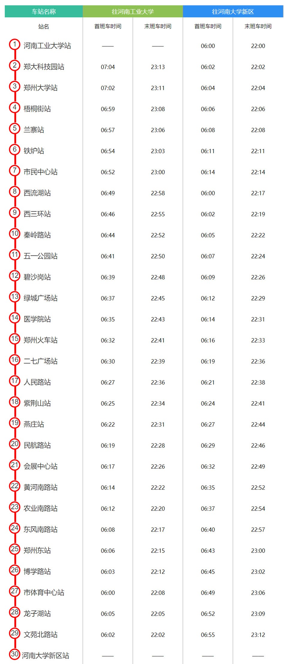 郑州地铁最新时间表概览