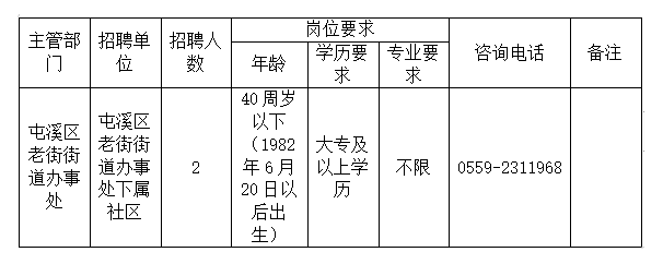 2025年1月15日 第22页