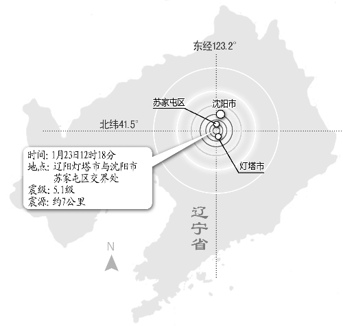 沈阳地震最新消息，全面解析与应对措施