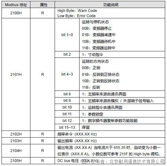 关于最新涉黄H地址的文章